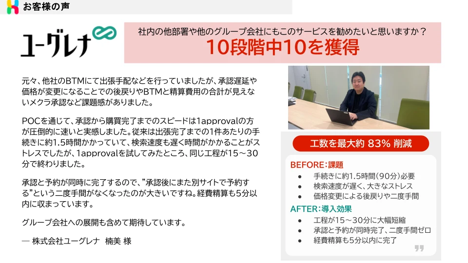 ユーグレナ様｜出張調整を1/4に短縮した導入事例