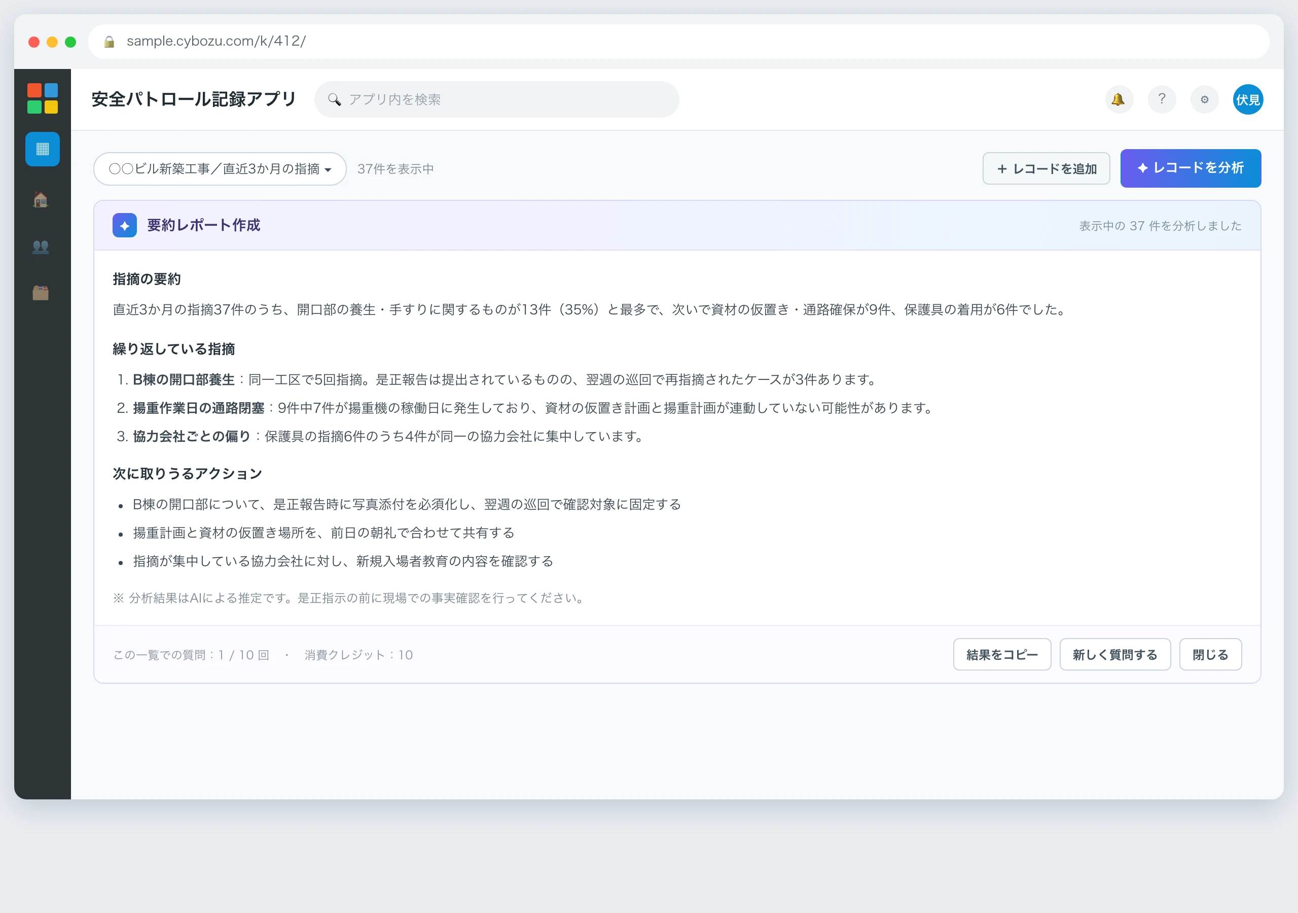 安全パトロール記録アプリでレコード一覧分析AIの要約レポートを実行した結果画面。開口部の養生に関する指摘が35%で最多であること、繰り返している指摘3点、次に取りうるアクション3点が表示され、下部に結果をコピー・新しく質問する・閉じるのボタンがある画面キャプチャ