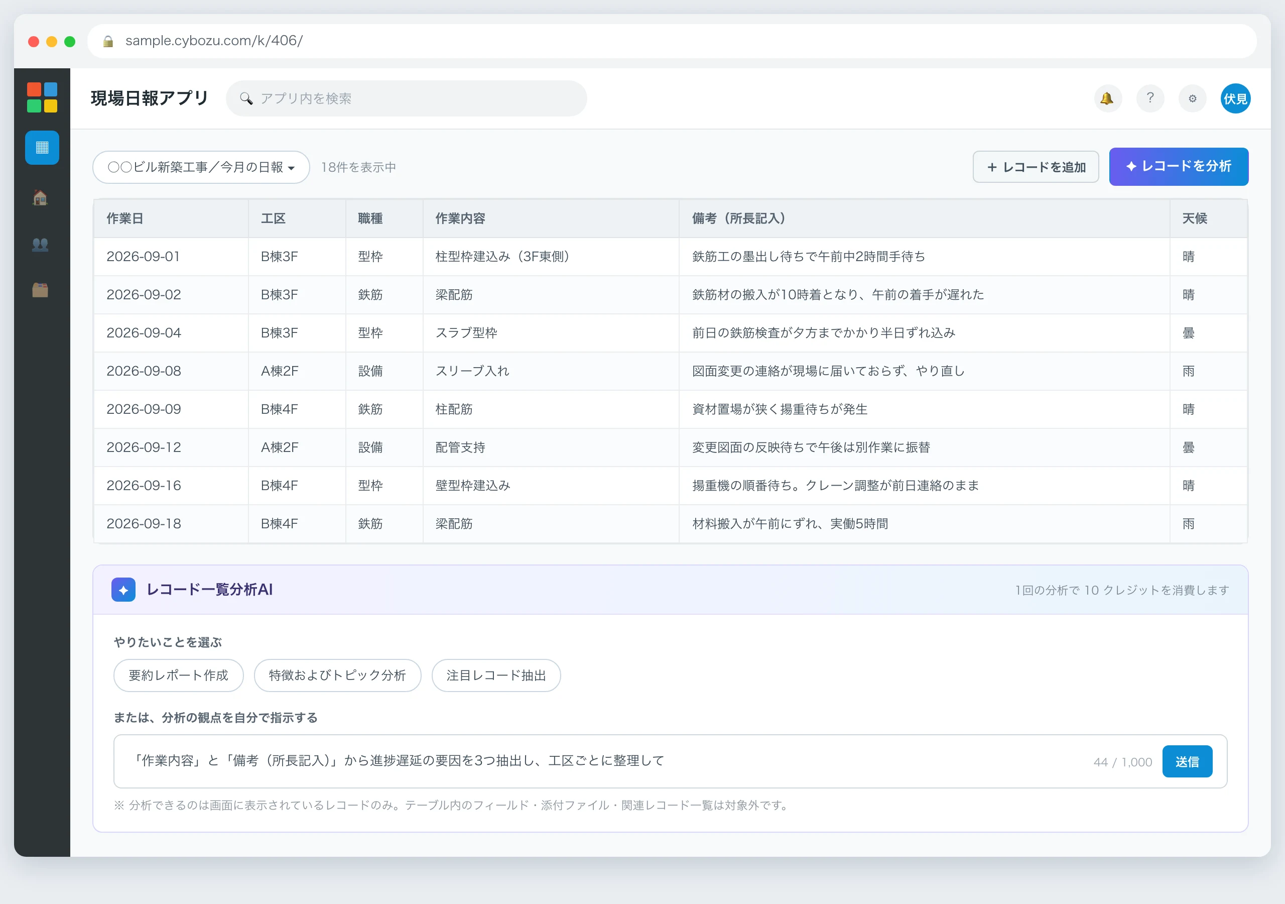 現場日報アプリのレコード一覧画面。工区・職種・作業内容・所長記入の備考が並び、下部にレコード一覧分析AIのパネルが開いて、プロンプトボタンと「作業内容と備考から進捗遅延の要因を3つ抽出し、工区ごとに整理して」という自由入力が表示されている画面キャプチャ