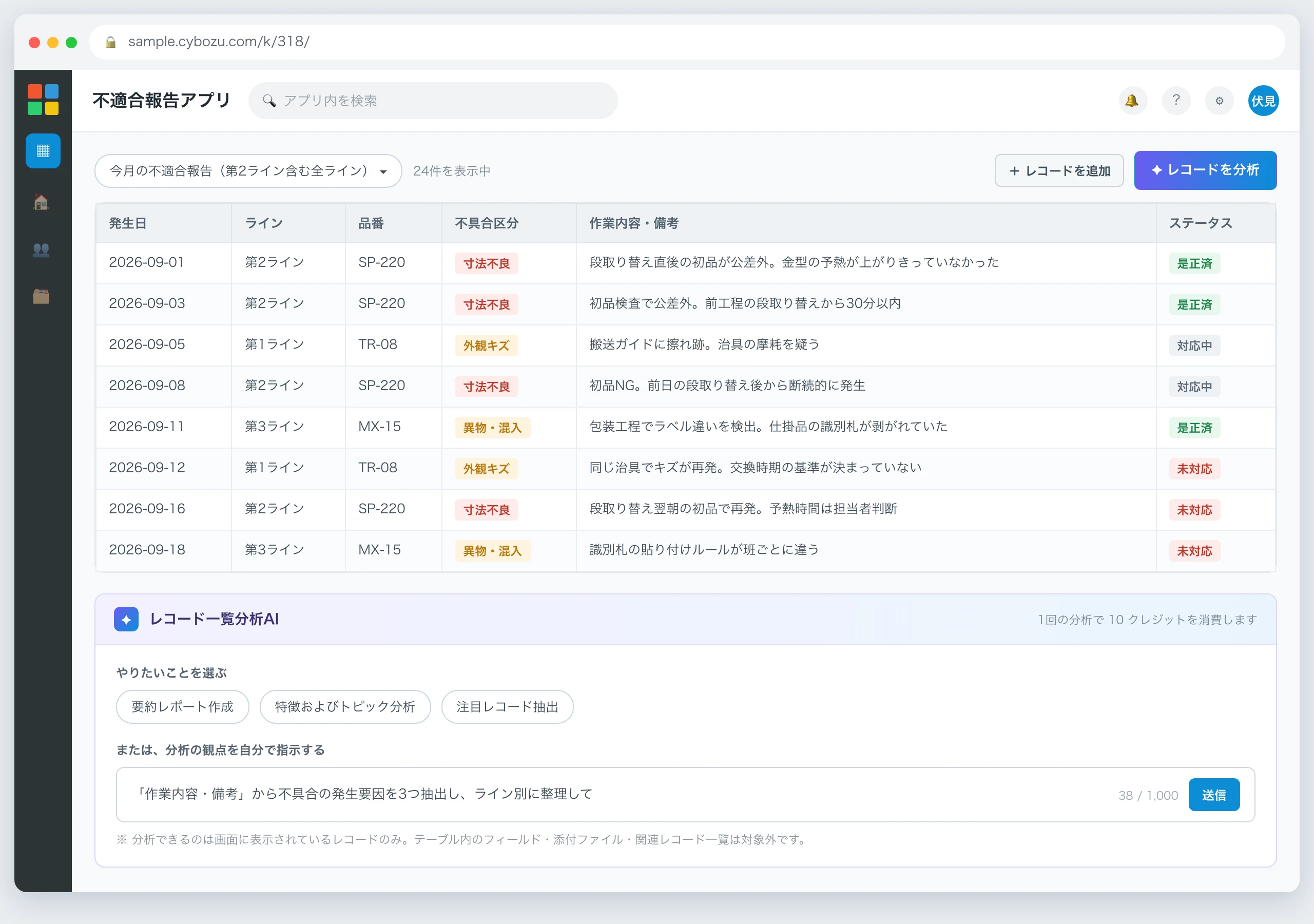 不適合報告アプリのレコード一覧画面。ライン別・品番別の不具合が並び、下部にレコード一覧分析AIのパネルが開いて、要約レポート作成・特徴およびトピック分析・注目レコード抽出の3つのプロンプトボタンと自由入力欄が表示されている画面キャプチャ