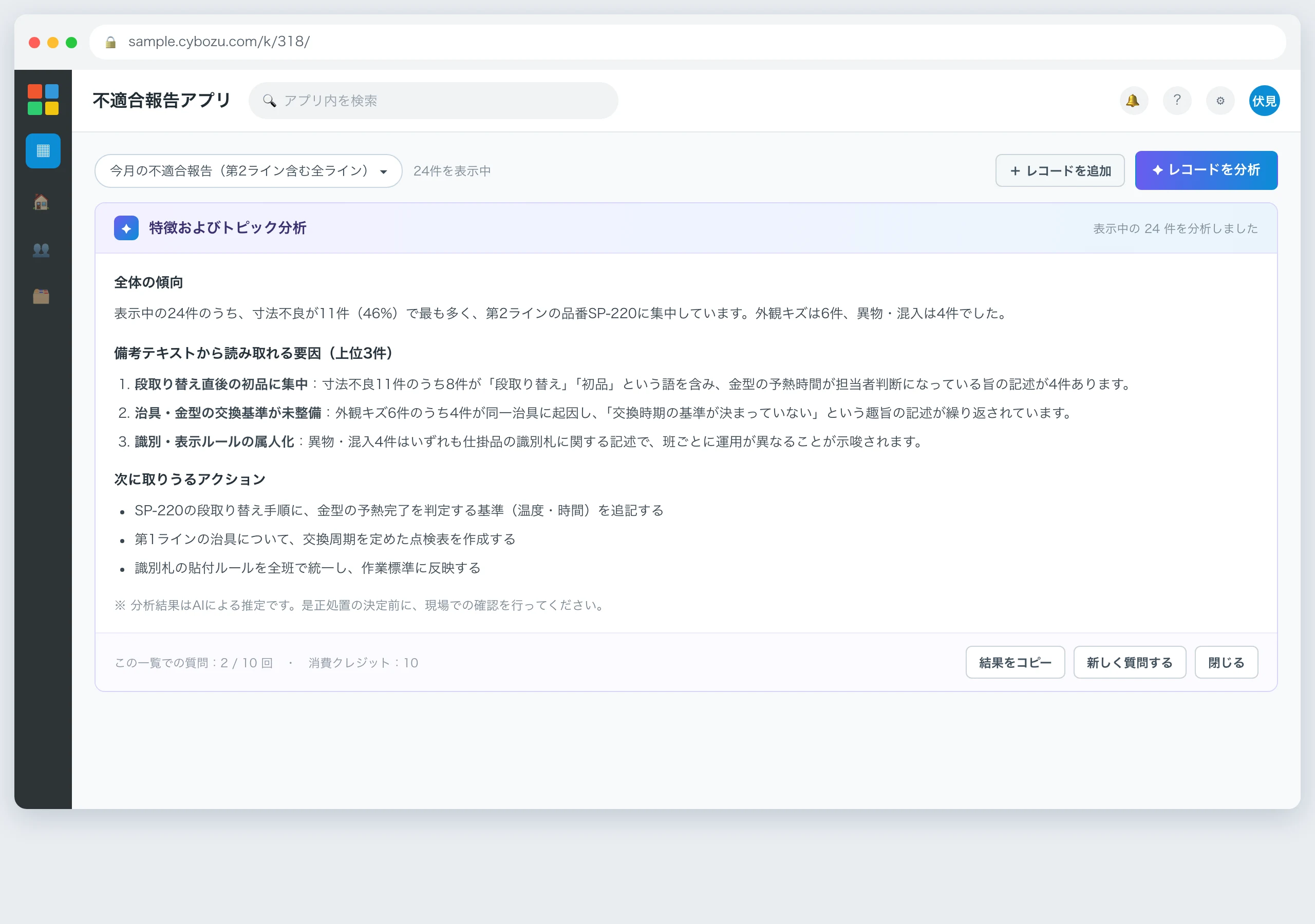 レコード一覧分析AIの分析結果画面。全体の傾向として寸法不良が46%を占めること、備考テキストから読み取れる要因3点、次に取りうるアクション3点が箇条書きで表示され、下部に結果をコピー・新しく質問する・閉じるのボタンと質問回数の表示がある画面キャプチャ