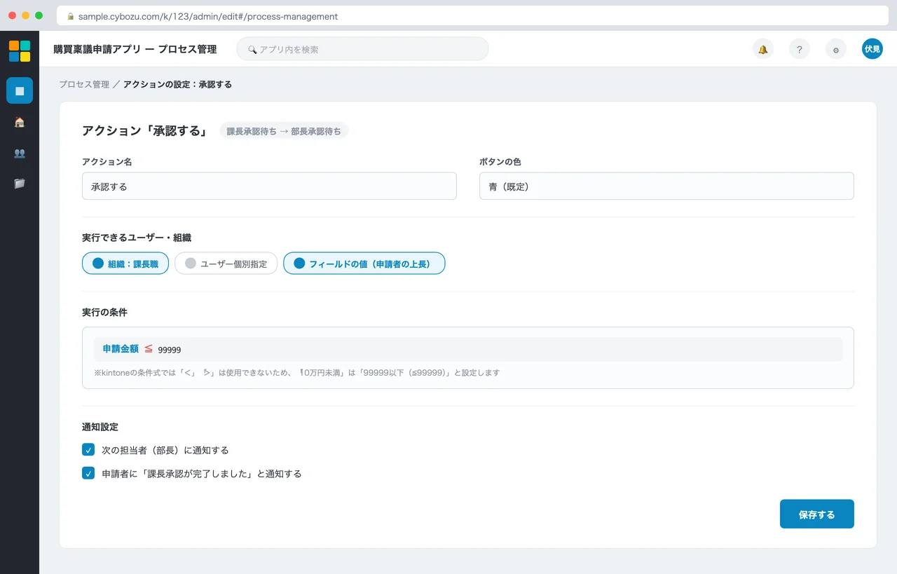 kintoneのプロセス管理でアクション「承認する」の詳細設定画面。実行できるユーザー・組織、金額条件を「≦99999」という数式で指定する実行の条件、通知設定の各項目が表示されている画面キャプチャ