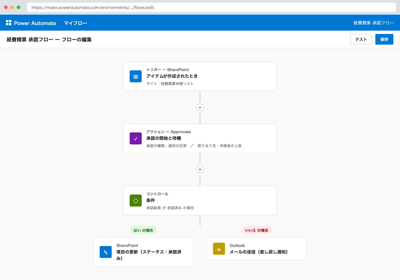 Microsoft 365で承認フローを作る方法【画面付き】