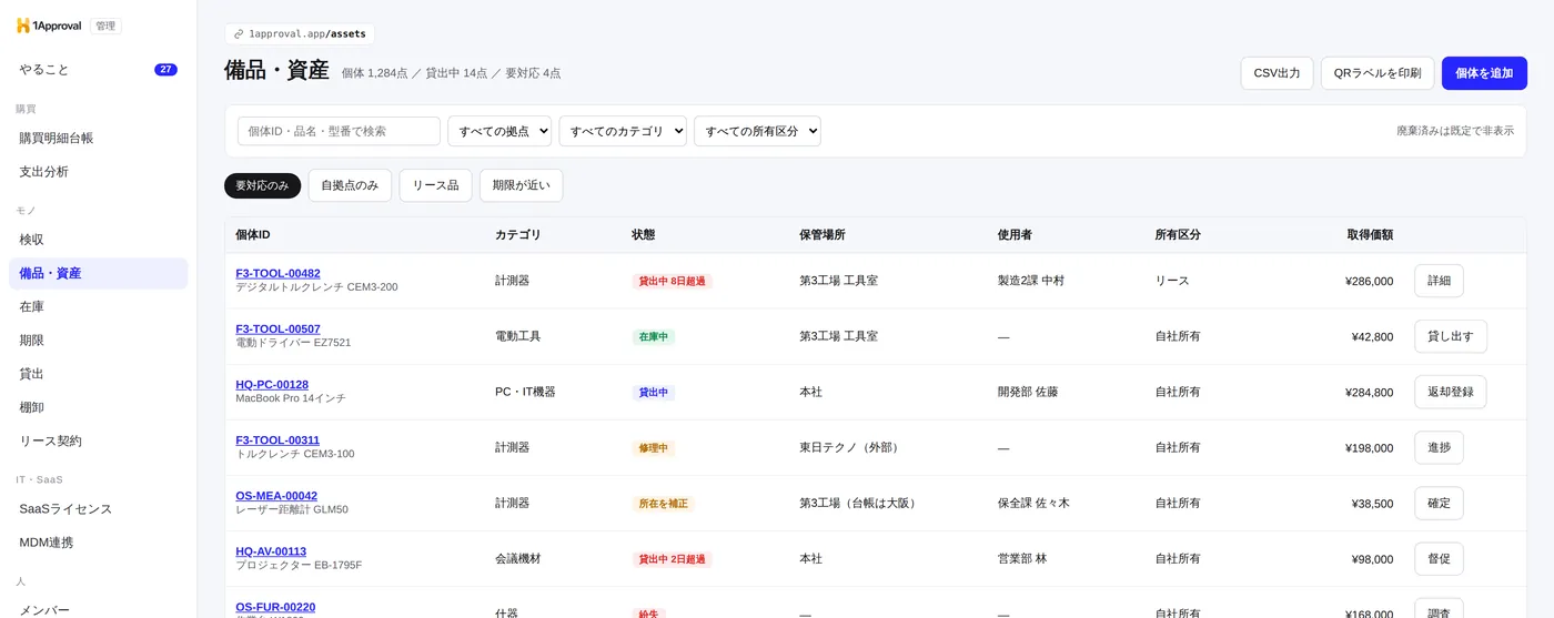 （開発予定）1Approval の備品・資産台帳画面。個体IDごとに品名・カテゴリ・状態・保管場所・使用者・所有区分・取得価額が一覧表示されている管理画面のイメージ