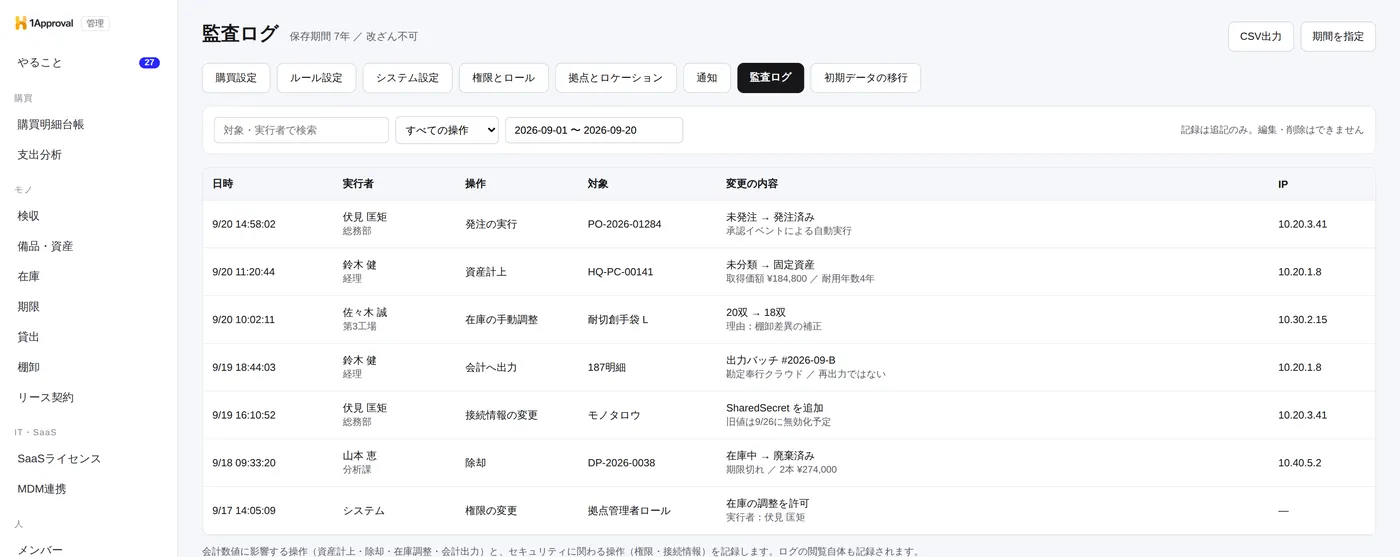 1Approval の監査ログ画面。誰が・いつ・どの操作をしたかが時系列で並び、対象・操作者・変更内容が記録されている管理画面